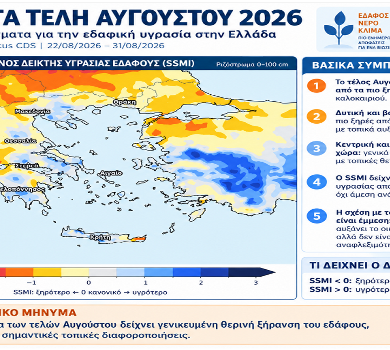 Η εδαφική υγρασία στα τέλη Αυγούστου 2026