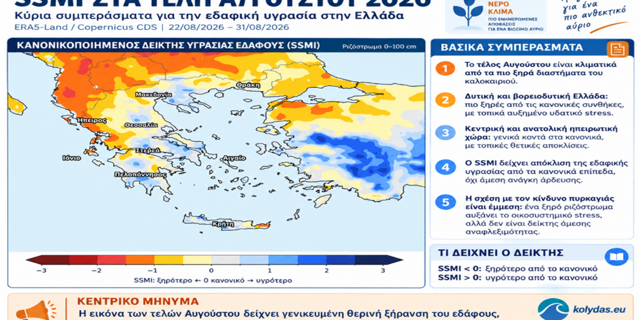 Η εδαφική υγρασία στα τέλη Αυγούστου 2026